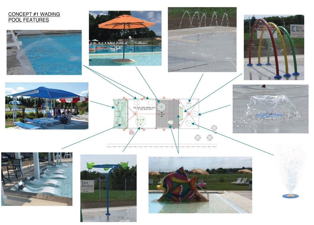 WRP Baby Pool Concept